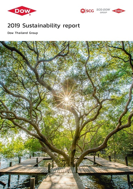 2019 Sustainability report English