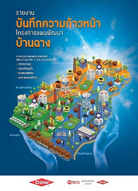 Ban Chang Development Plan Progress Report 2016 (Thai)