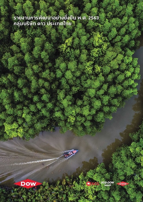 2020 Sustainability report Thai